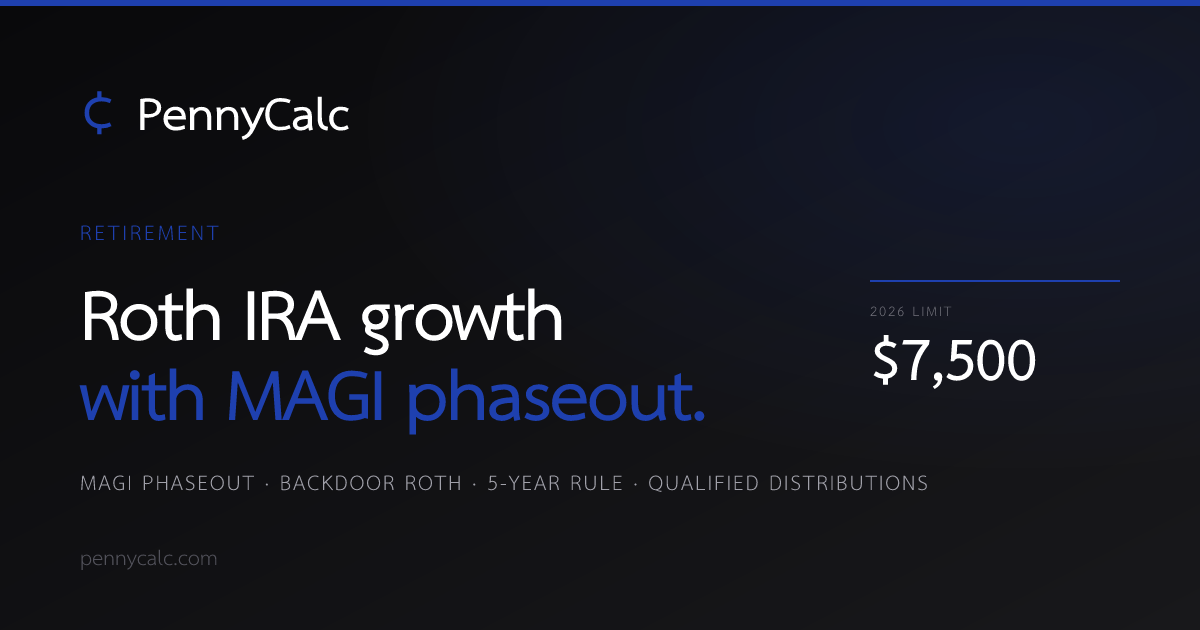Roth IRA Calculator with MAGI Phaseouts (2026) - PennyCalc